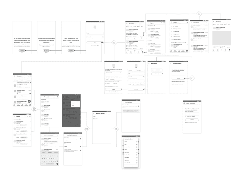 WIreframes of the screens for the app